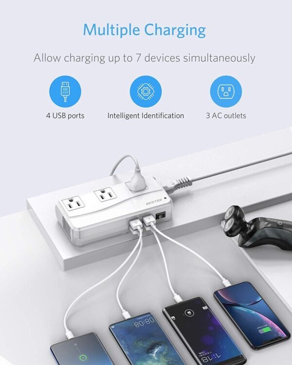 BESTEK Universal Travel Adapter 100-220V to 110V Voltage Converter 250W with 6A 4-Port USB Charging 3 AC Sockets and EU/UK/AU/US/India Worldwide Plug Adapter (White) - Image 4